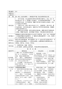 苏科版（2018）七年级全册信息技术教学设计及反思