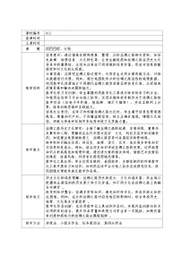 苏科版（2023）七年级下册跨学科主题学习—丝绸之路教学设计