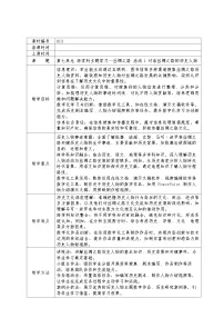 七年级下册跨学科主题学习—丝绸之路表格教案