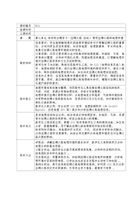 苏科版（2023）七年级下册跨学科主题学习—丝绸之路教学设计