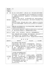 苏科版（2023）七年级下册跨学科主题学习—丝绸之路表格教案设计