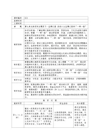 信息技术七年级下册跨学科主题学习—丝绸之路表格教学设计及反思