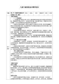 川教版（2024）八年级下册（2024）第二节  物联网创新应用设计与实现获奖第1课时教学设计及反思