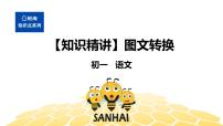 语文七年级 【知识精讲】5.语言表达及应用(2)图文转换课件PPT