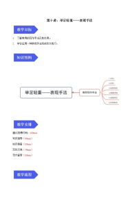 第十讲：举足轻重——表现手法-2022年中考作文之记叙文写作必备满分技巧十讲教案