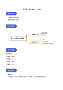 第五讲：国之栋梁——结构-2022年中考作文之记叙文写作必备满分技巧十讲教案