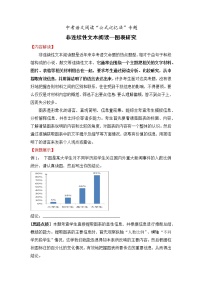 专题20 非连续性文本阅读之图表研究-备战2022年中考语文阅读“公式记忆法”