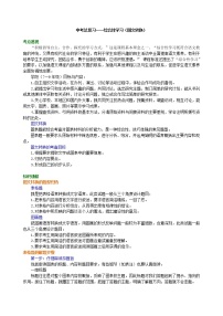 中考语文总复习——综合性学习（图文转换） 知识讲解