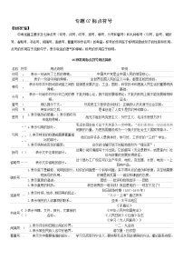 标点符号（教师版）备战2023年中考部编版语文专题复习精编讲义