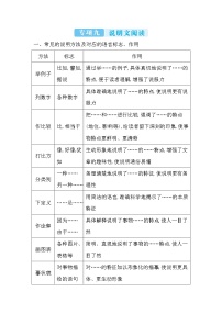 2022年七年级语文上册知识梳理专项九 说明文阅读