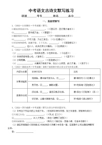 初中语文2023中考复习古诗文默写专项练习（共五大类，附参考答案）