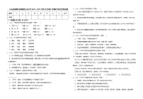 山东省潍坊市高新金马公学2022—2023学年九年级下学期月考语文测试题