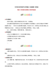 专题22 非连续文本阅读之发表评价看法-中考语文知识梳理与分类训练（全国通用）