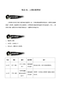 考点08:人物形象赏析(讲解)(教师版+学生版)-2023年中考语文记叙文阅读黄金技巧十讲