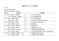 初中语文第三单元名著导读《骆驼祥子》：圈点与批注学案