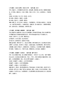 专题09  8个高频主题的开头结尾和分论点+中考模拟作文练习-2023年中考语文实用作文金句+精选模拟范文