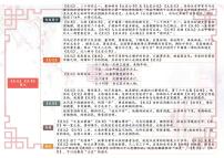 09-13-【名著“悦”读】云名著《经典常谈》思维导图&讲解课件