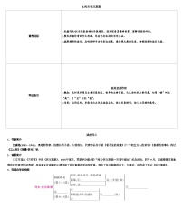 人教部编版八年级上册列夫托尔斯泰学案