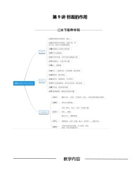 第9讲 阅读理解之标题的作用标题的作用-2023-2024学年七年级语文上册重难点讲练测（部编版）