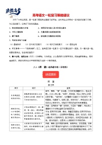 8年级上册《野望》选择题专练-冲刺2024年中考语文古代诗歌课内篇目常考题型专练（统编版六册）