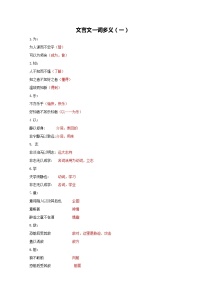 7  文言文一词多义（一）  2024中考语文文言文知识梳理（统编版）