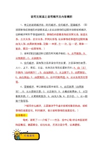 中考语文 二轮复习 专项备考宝典 说明文阅读之说明顺序及内容概括（含解析）