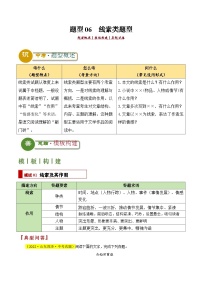 题型06  线索类题型（答题模板）-2024年中考语文答题技巧分类练习_zip