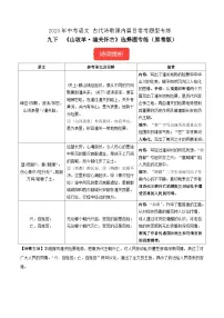 九下《山坡羊·潼关怀古》-冲刺2024年中考语文古代诗歌课内篇目常考题型专练原卷版