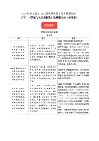 八下《茅屋为秋风所破歌》选择题专练-冲刺2024年中考语文古代诗歌课内篇目专练（原卷版）