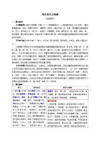 8.《邹忌讽齐王纳谏》考点精讲-2024-2025学年九年级语文课内文言文考点精讲集训专项练习（含解析）