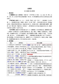 10.《出师表》考点精讲-2024-2025学年九年级语文课内文言文考点精讲集训专项练习（含解析）