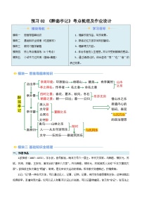 2024年新九年级语文暑假提升精品讲义（统编版） - 预习02 《醉翁亭记》考点梳理及作业设计