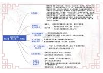 初中语文名著导读 《海底两万里》：快速阅读课后作业题