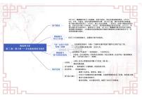 初中语文人教部编版（2024）七年级下册名著导读 《海底两万里》：快速阅读课时练习
