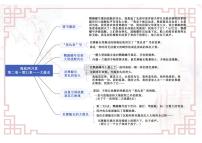 初中人教部编版（2024）名著导读 《海底两万里》：快速阅读达标测试