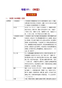 专题01 咏雪（知识梳理）-备战2025年中考语文·课内39篇文言文阅读