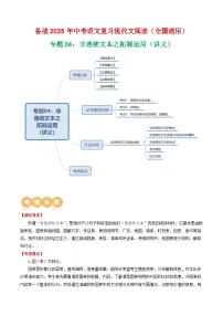 第4部分 专题04：非连续文本之拓展运用（讲义）-2025年中考语文复习 现代文阅读（全国通用）