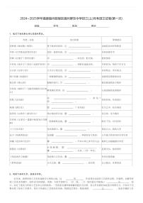 2024～2025学年福建福州鼓楼区福州屏东中学初三(上)月考语文试卷(第一次)[原题+解析]