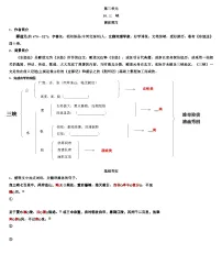 人教部编版（2024）八年级上册三峡学案