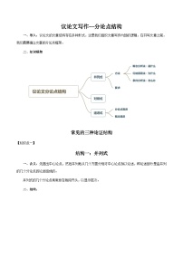 中考语文二轮复习议论文实用写作方法练习第01课 分论点结构、分论点写作（2份，原卷版+教师版）