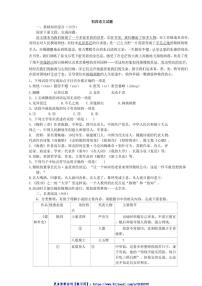 2024～2025学年山东省淄博市周村区第二中学(五四制)九年级(上)第二次月考语文试卷