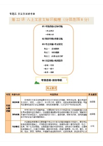 专题22 八上文言文知识梳理（讲义）-2025年中考语文一轮复习（北京专用）