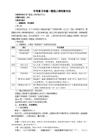 中考语文二轮专项复习 小说塑造人物形象方法 教学设计