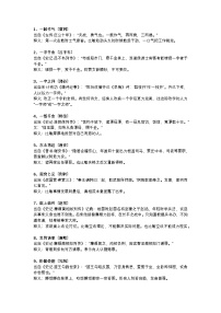 2025年初中语文中考专题复习学案：50个成语和历史人名