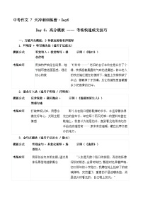 2025年中考语文作文复习七天冲刺课教案Day 6：高分模板 —— 考场快速成文技巧（全国通用）