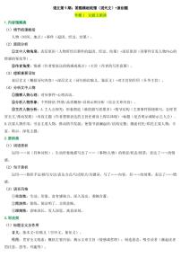 2025年中考语文写作专项复习讲义语文现代文阅读答题模板梳理pdf