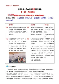 2025年中考语文二轮专题复习：《古诗文分类——第一部分古诗词部分羁旅思乡诗》讲义及练习-A4