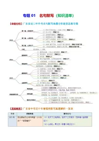 专题01 名句默写（知识清单）-备战2026年中考语文考点突破（广东专用）