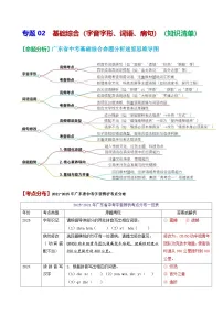 专题02 基础综合（字音字形、词语、病句）（知识清单）-备战2026年中考语文考点突破（广东专用）