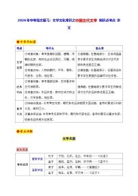 2026年中考语文复习：文学文化常识之中国古代文学 知识点考点 讲义